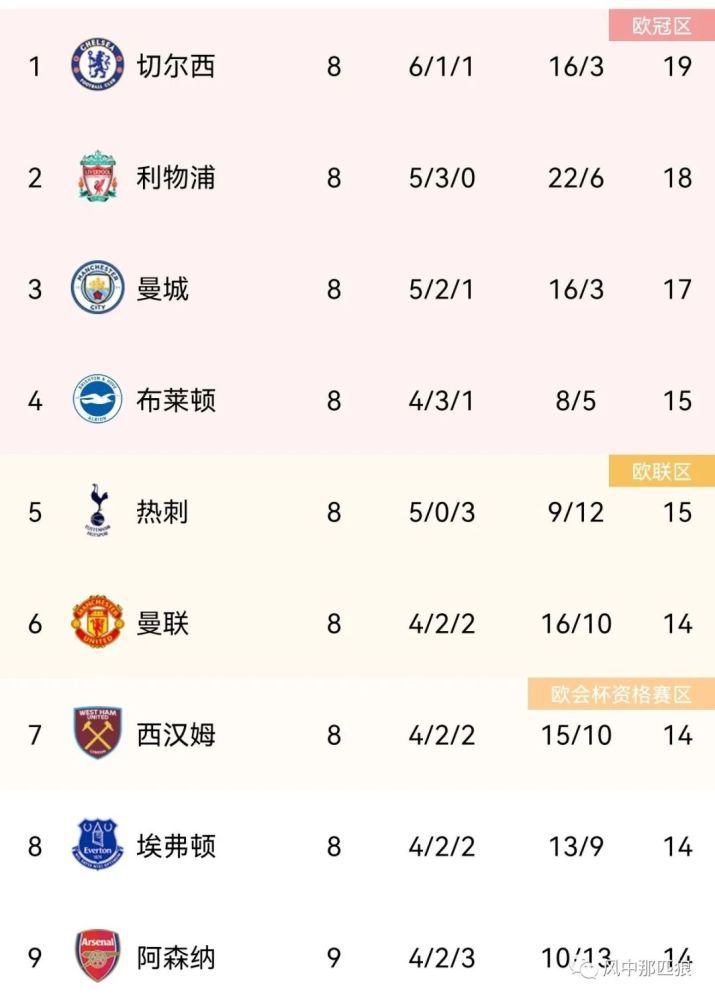 亚洲精品私拍国产福利在线